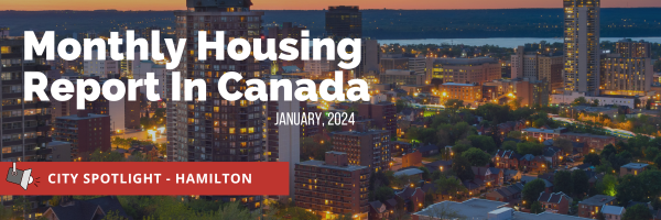 Housing Report - Hamilton Spotlight