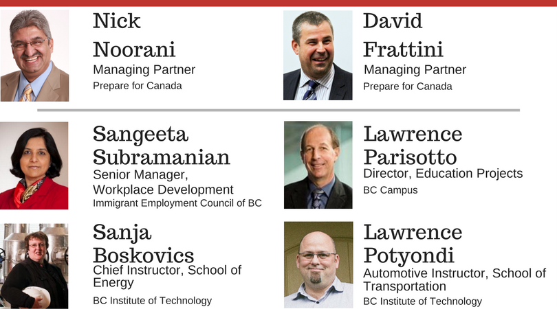 Webinar Speakers Webinar Speakers