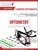Guide to Optometry in Canada
